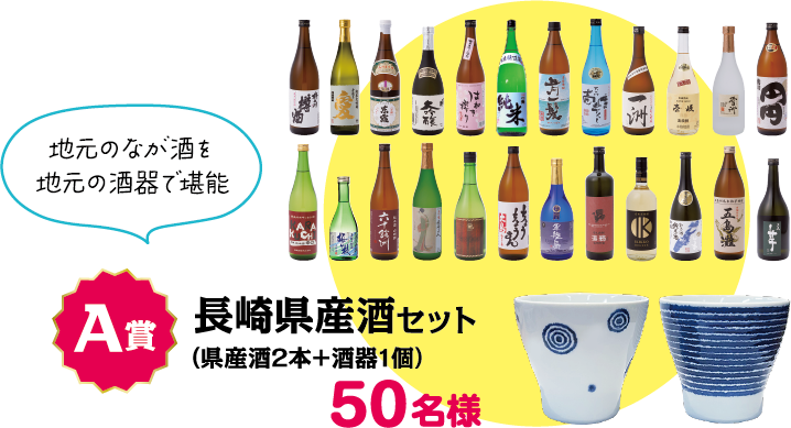 A賞：長崎県産酒セット